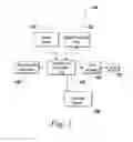 Fig. 02 - Hierarchical references or links in modeling environments