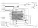 Fig. 01 - Modular and distributed methods and systems to convert biomass to syngas
