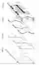 Fig. 09 - Girder-like structural element composed of individual parts connected to one another