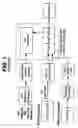 Fig. 02 - Active sterilization zone for container filling