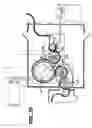 Fig. 33 - Active sterilization zone for container filling