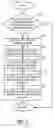 Fig. 07 - Cylinder charge temperature control for an internal combustion engine