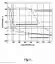 Fig. 06 - Flow diffuser for exhaust pipe