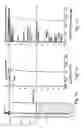 Fig. 02 - Method for checking the proper functioning of a level indicator