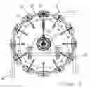 Fig. 02 - Blow-off sprocket
