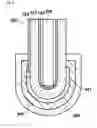 Fig. 03 - AMMONIA GAS SENSOR