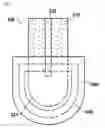 Fig. 04 - AMMONIA GAS SENSOR