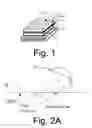 Fig. 02 - Light-emitting diode with increased light extraction