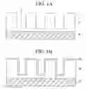 Fig. 02 - METHOD OF MANUFACTURING SEMICONDUCTOR DEVICE