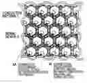 Fig. 01 - Integrated circuit device