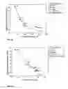 Fig. 04 - Method for dissolving cellulose and for producing cellulose particles