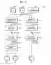 Fig. 07 - METHOD AND APPARATUS FOR ENCODING AND DECODING STEREOSCOPIC IMAGE FORMAT INCLUDING BOTH INFORMATION OF BASE VIEW IMAGE AND INFORMATION OF ADDITIONAL VIEW IMAGE