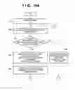 Fig. 10 - Image forming apparatus using a density pattern