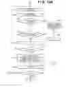 Fig. 11 - Image forming apparatus using a density pattern