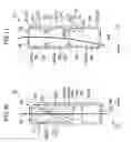 Fig. 06 - Optical deflector