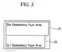 Fig. 04 - Semiconductor memory device and local input/output division method