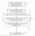 Fig. 01 - Method and system for real-time automated change detection and classification for images