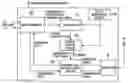 Fig. 01 - Wireless communication method and device