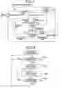 Fig. 05 - Wireless communication method and device
