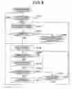Fig. 06 - Wireless communication method and device