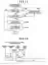 Fig. 08 - Wireless communication method and device