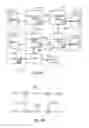 Fig. 02 - COMMUNICATION NETWORK INITIALIZATION USING GRAPH ISOMORPHISM