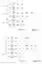 Fig. 04 - Method and module for constructing a frame structure in communication systems