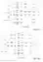 Fig. 08 - Method and module for constructing a frame structure in communication systems