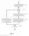 Fig. 09 - Method and module for constructing a frame structure in communication systems