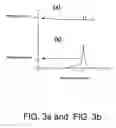 Fig. 04 - Structure of high power edge emission laser diode