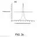 Fig. 05 - Structure of high power edge emission laser diode