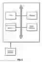 Fig. 04 - System and method for two-dimensional visualization of temporal phenomena and three dimensional vessel reconstruction