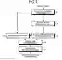 Fig. 02 - Image processing apparatus that obtains a ruled line from a multi-value image