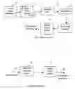 Fig. 02 - Method of graphics and image data compression