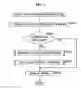 Fig. 06 - IMAGE PROCESSING APPARATUS, AND METHOD, PROGRAM AND RECORDING MEDIUM