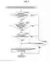 Fig. 07 - IMAGE PROCESSING APPARATUS, AND METHOD, PROGRAM AND RECORDING MEDIUM