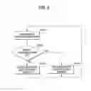 Fig. 09 - ELECTRONIC APPLIANCE