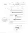 Fig. 06 - Method for digital image class detection