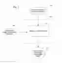 Fig. 08 - Method for digital image class detection