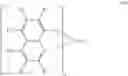 Fig. 55 - Material for organic electroluminescence device and organic electroluminescence device utilizing the same