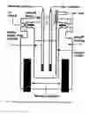 Fig. 02 - Molten alkali hydroxide fuel cell