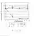 Fig. 04 - Screening tool for antiviral agents
