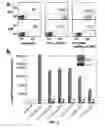 Fig. 03 - Methods and systems for detecting and/or sorting targets