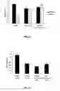 Fig. 02 - Viral Vectors