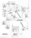 Fig. 02 - PERSISTENT VIEWER COMMUNICATION METHOD AND APPARATUS