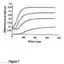 Fig. 02 - DAT1