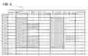 Fig. 05 - Method and apparatus for gathering participant free time to schedule events on an electronic calendar
