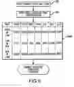 Fig. 09 - Mobile wireless financial instrument for automatically selecting a payment instrument