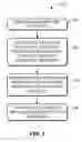 Fig. 02 - Management of interesting database statistics