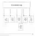 Fig. 01 - Method and apparatus for searching a database in two search steps